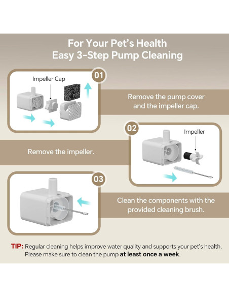 Fuente de Agua Inalámbrica para Perros Grandes Aetherika 7L