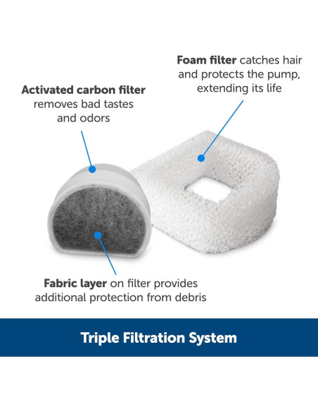 Fuente de Agua para Mascotas PetSafe Seaside 1.8L Acero Inoxidable