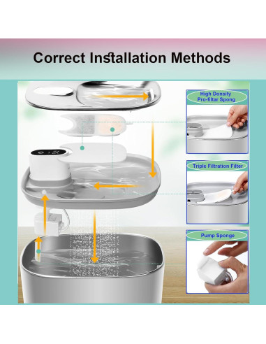 Filtros de Reemplazo para Fuente de Agua de Gatos Jsjyuan - 12 Unidades