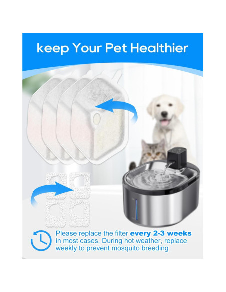 Filtro de agua para gatos Cunina 8+8 pack compatible Smartoo