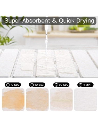 Alfombrilla de Secado de Piedra Diatomita Kesaplan 61x41cm Antideslizante