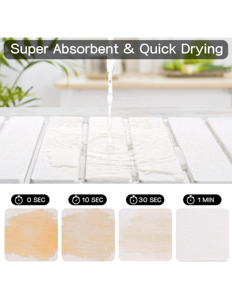 Alfombrilla de Secado de Piedra Diatomita Kesaplan 61x41cm Antideslizante Alfombrilla de Secado de Piedra Diatomita Kesaplan 61x41cm Antideslizante