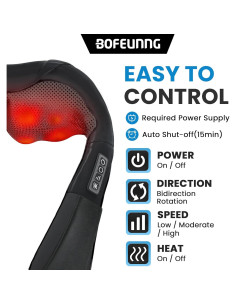 Masajeador de Cuello y Espalda Shiatsu BOFEUNNG con Calor 2