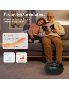 Masajeador de pies CuPiLo Shiatsu con calor y control remoto 2