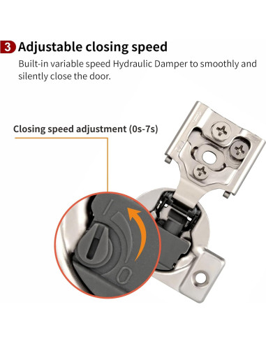 Paquete de 50 bisagras STIANC 4D 1/2" superposición cierre suave