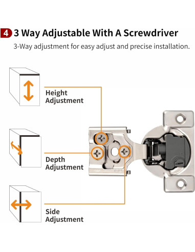 Paquete de 50 bisagras STIANC 4D 1/2" superposición cierre suave