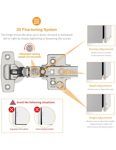 Paquete de 20 Bisagras Ocultas Chibery Cierre Suave 105