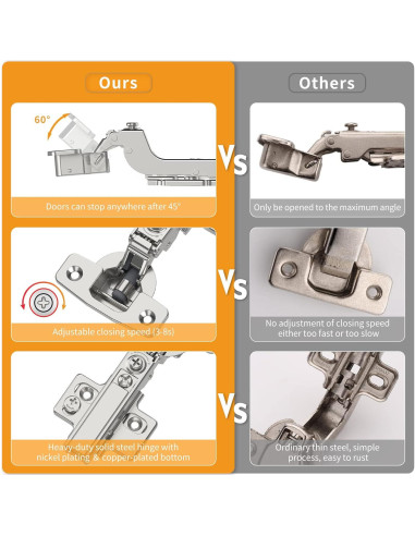 Paquete de 20 Bisagras Ocultas Chibery Cierre Suave 105