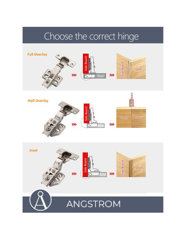 Juego de 10 Bisagras Ocultas ANGSTROM Cierre Suave 2D Inset