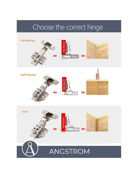 Juego de 10 Bisagras Ocultas ANGSTROM Cierre Suave 2D Inset