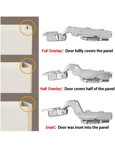 4 Bisagras de Cierre Suave Kimdot 35mm para Gabinetes