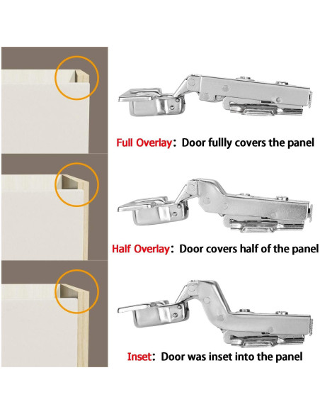 4 Bisagras de Cierre Suave Kimdot 35mm para Gabinetes