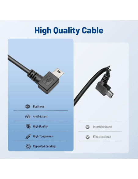 Adaptador de Alimentación para Cámara Dash Anina 3m USB