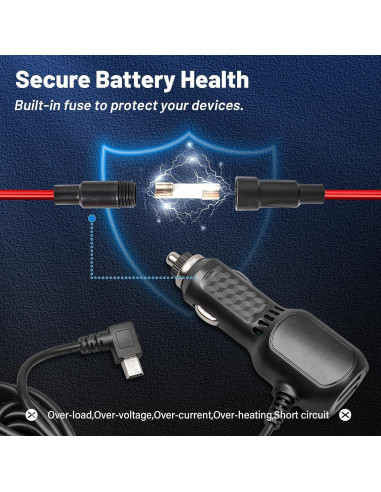 Adaptador de Alimentación para Cámara Dash Anina 3m USB