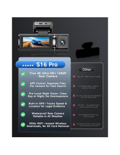 Cámara Dash 4K DOOCK Delantera y 1080P Trasera con GPS 2