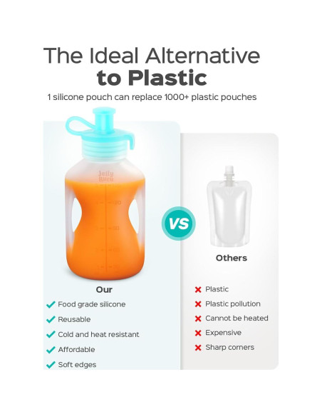 Bolsas Reutilizables de Silicona Jelly Ruru 148ml 2 Unidades