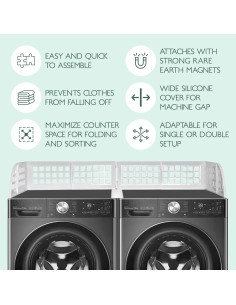 Guardia de Lavandería Eltow Blanca con Cubierta de Silicona 2