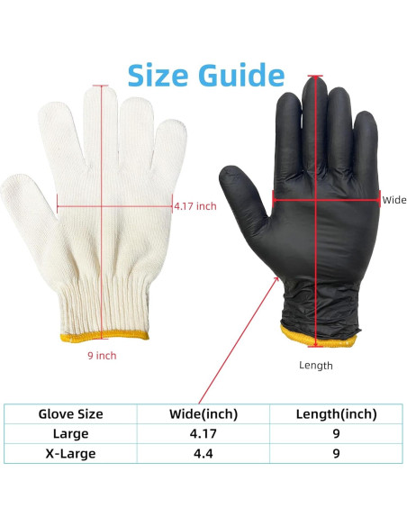 Guantes de BBQ FayLongSky con Forros de Algodón y Nitrilo