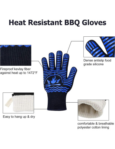 Guantes de BBQ Recoty 28cm Silicona Antideslizantes 800C