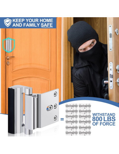 Cerraduras de Refuerzo Shimeyao para Puertas - 6 Piezas Plata