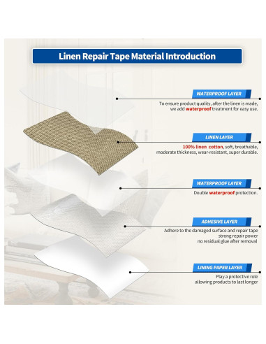 Kit de Parche de Reparación de Tela KING MOUNTAIN 10x160 cm Beige