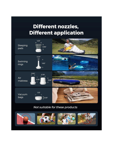 Bomba de Aire Eléctrica FLEXTAILGEAR MP2PLUS 4.5kPa 300L/min