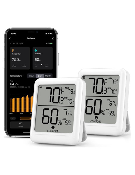 Termómetro Higrómetro Digital BN-LINK Bluetooth 2 Paquete
