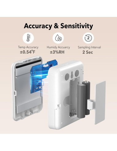 Termómetro Higrómetro Digital BN-LINK Bluetooth 2 Paquete