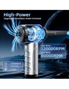 Soplador de Aire Comprimido AX2V PVC05 120W Inalámbrico 2