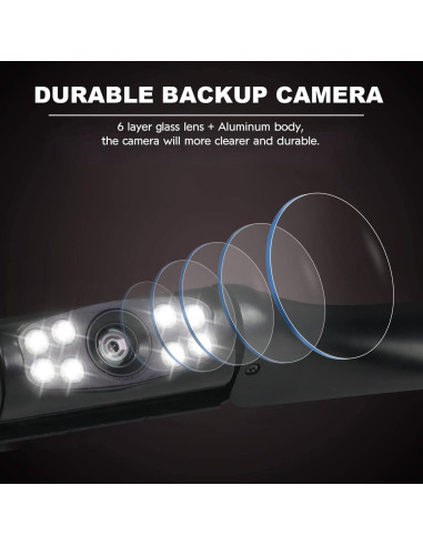 Cámara de Respaldo Kairiyard para Placa de Licencia 170 HD