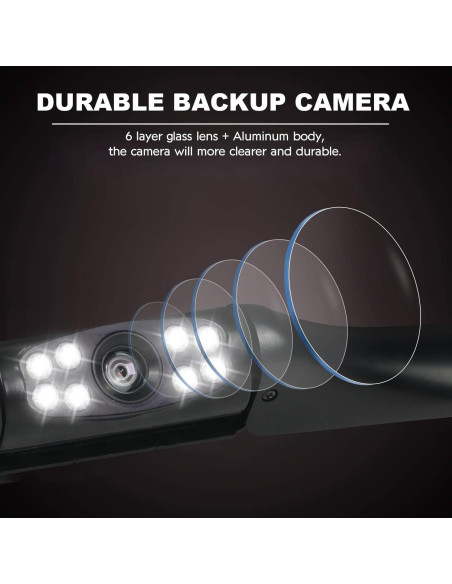 Cámara de Respaldo Kairiyard para Placa de Licencia 170 HD