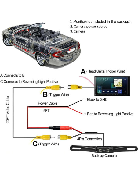 Cámara de Respaldo Kairiyard para Placa de Licencia 170 HD