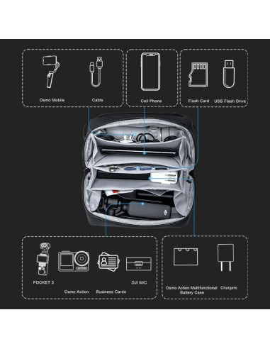 Funda de Transporte Impermeable Gaekol para Cámara de Acción