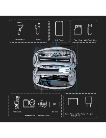 Funda de Transporte Impermeable Gaekol para Cámara de Acción