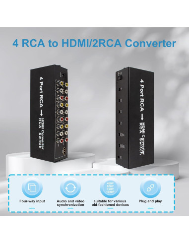 Convertidor RCA a HDMI Wiistar 4 Puertos 1080P con Interruptor