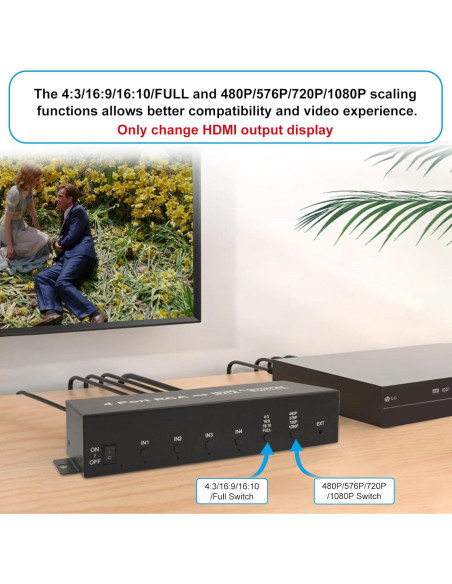 Convertidor RCA a HDMI Wiistar 4 Puertos 1080P con Interruptor