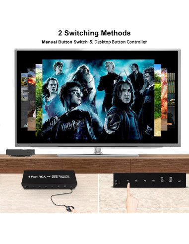 Convertidor RCA a HDMI Wiistar 4 Puertos 1080P con Interruptor