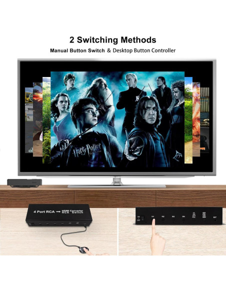 Convertidor RCA a HDMI Wiistar 4 Puertos 1080P con Interruptor