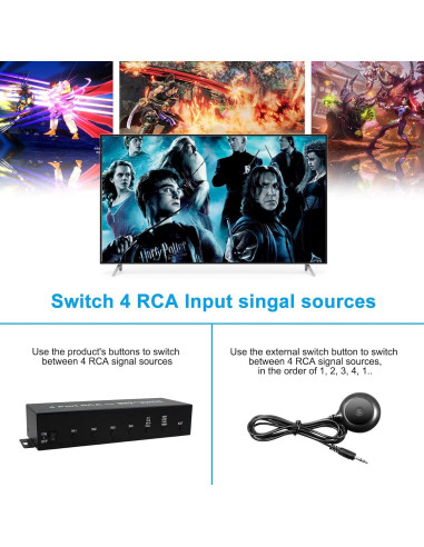 Convertidor RCA a HDMI Wiistar 4 Puertos 1080P con Interruptor