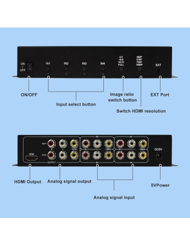 Convertidor RCA a HDMI Wiistar 4 Puertos 1080P con Interruptor