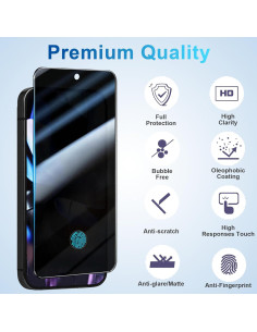 Protector de Pantalla Privado Google Pixel 9 Pro XL 5G - 2+2 Pack 2