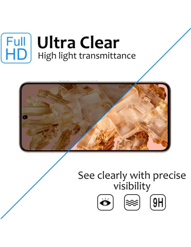 Protector de Pantalla Privado Vidrio Templado Lokyoo para Pixel 8