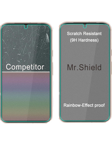 Protector de Pantalla Mr.Shield para Google Pixel 8a - Vidrio Templado 9H - Paquete de 3