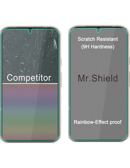 Protector de Pantalla Mr.Shield para Google Pixel 8a - Vidrio Templado 9H - Paquete de 3