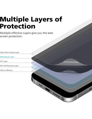 Protector de Pantalla Privado DIACUBE para Google Pixel 9 Pro XL - 2 Pack