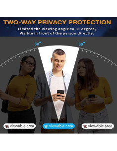 Paquete de 3 Protectores de Pantalla Privados Easges para Google Pixel 6A 9H 2