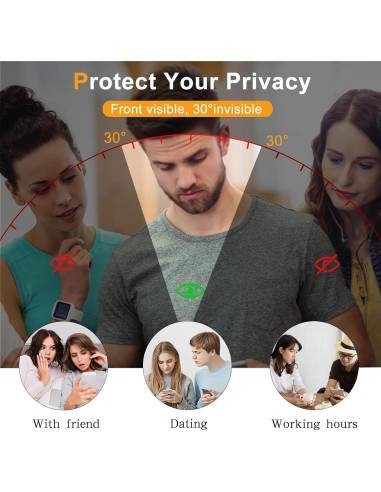 Protector de Pantalla de Privacidad Mikoyi para Google Pixel 8A - Vidrio Templado 9H + Lentes