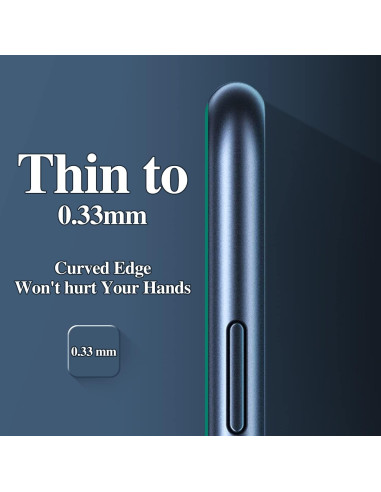 Protector de Pantalla Vidrio Templado Kesuwe para Google Pixel 3