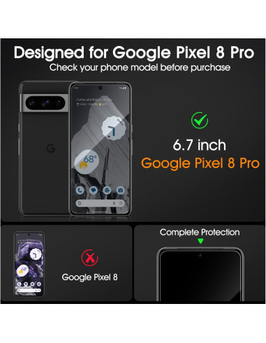 Paquete de 3 Protectores de Pantalla Privados Zonyee para Google Pixel 8 Pro