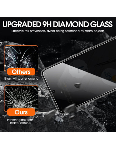 Paquete de 3 Protectores de Pantalla Privados Zonyee para Google Pixel 8 Pro